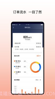 阳光车导司机端截图3 阳光车导司机端截图3