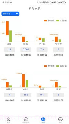 咕嘟咕嘟截图2 咕嘟咕嘟截图2