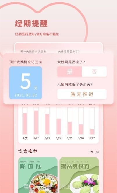 大姨妈月经期管家截图2