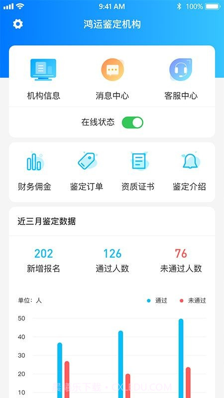 老马技能评定截图1 老马技能评定截图1