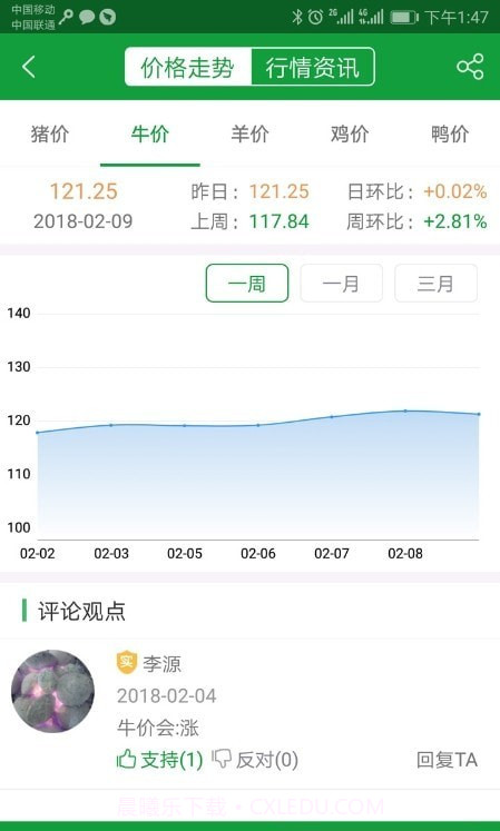 肉证通截图2 肉证通截图2