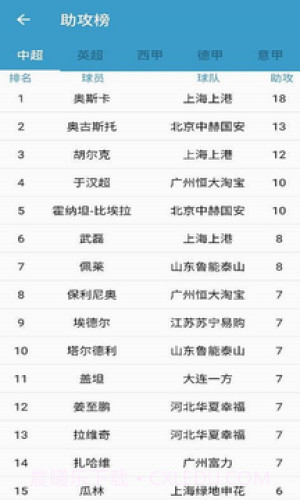 掌上体育截图3 掌上体育截图3