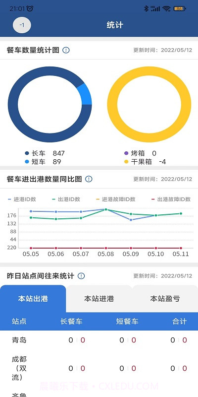 掌上航食截图4 掌上航食截图4