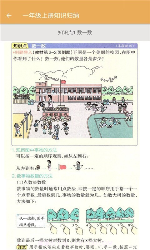 小学数学知识归纳截图3 小学数学知识归纳截图3