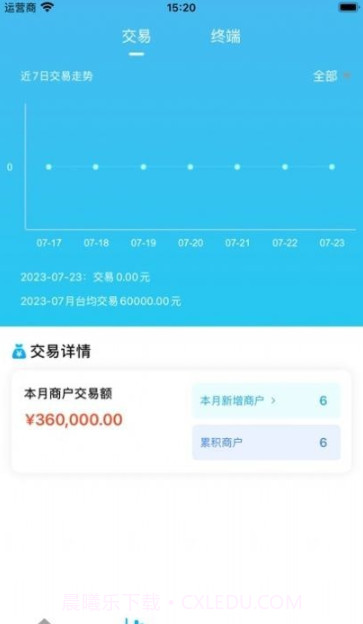 恒创伙伴截图2 恒创伙伴截图2