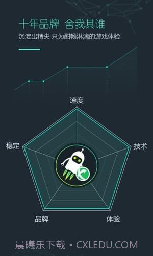 天神辅助截图3 天神辅助截图3