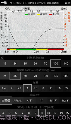 景深计算器截图2