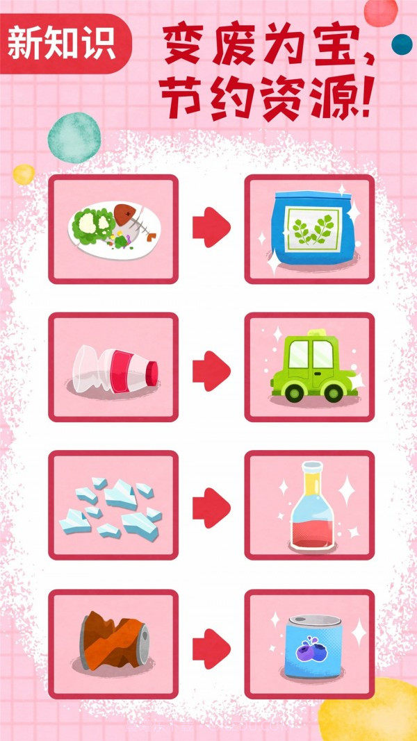宝宝学垃圾分类截图5 宝宝学垃圾分类截图5