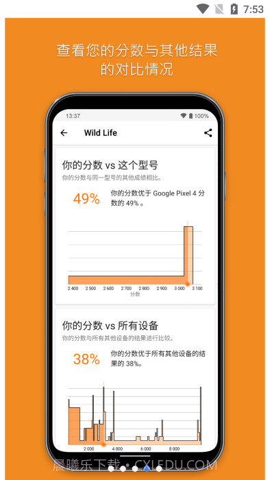 3dmark压力测试截图4