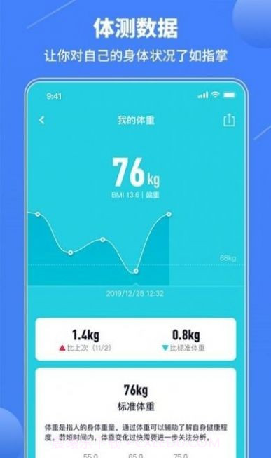 乐途健身截图3 乐途健身截图3