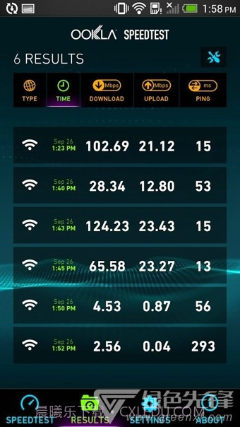 安卓网速测试中文版(Speedtest)V3.2.13 去广告版截图2 安卓网速测试中文版(Speedtest)V3.2.13 去广告版截图2