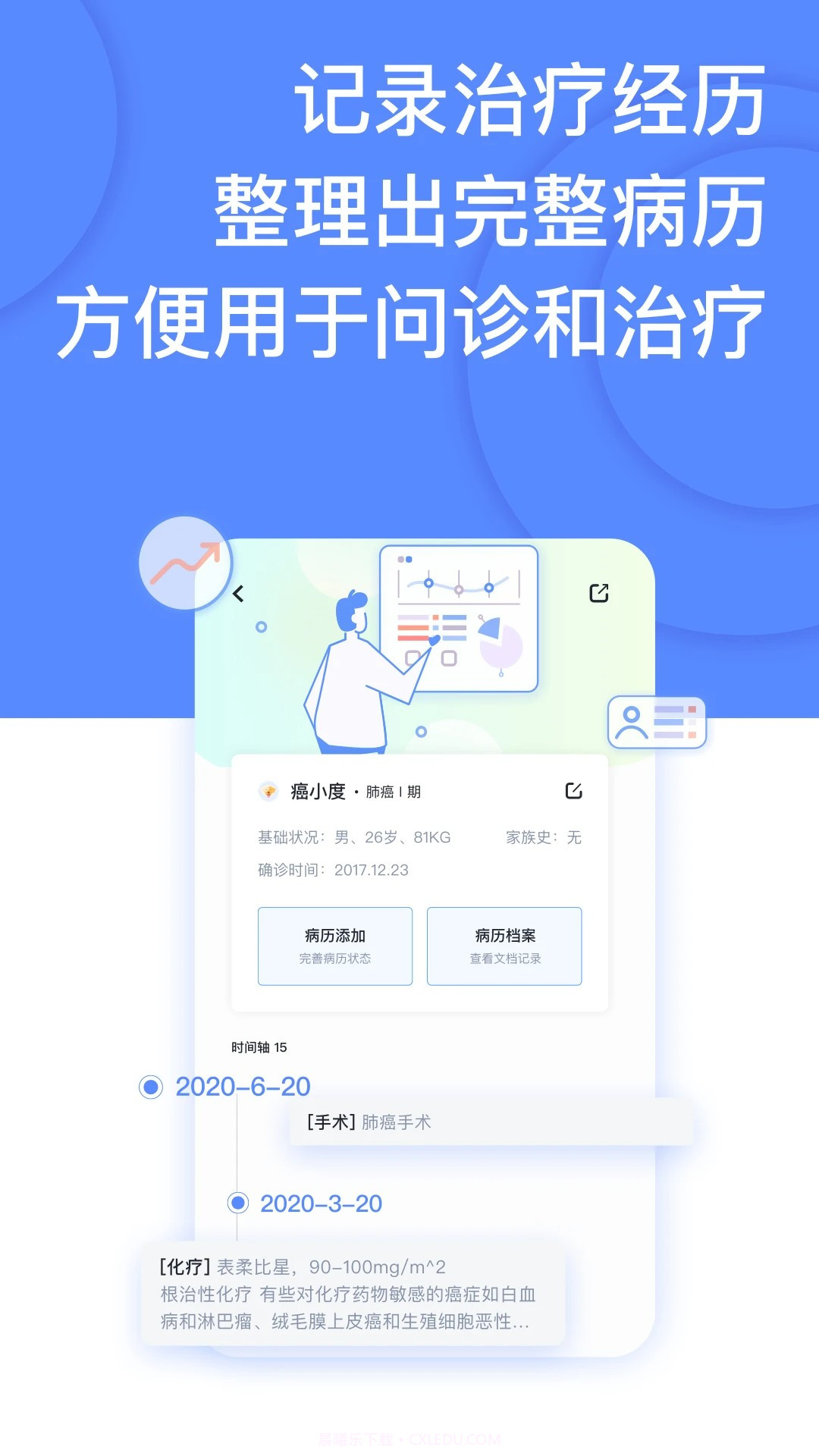 癌度免费正版截图1 癌度免费正版截图1