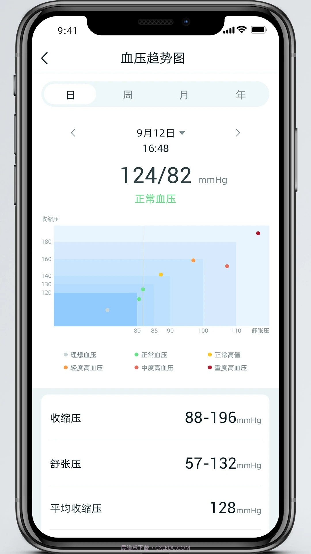 美特优健康会员免登录截图1 美特优健康会员免登录截图1