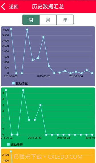 hplus watch手机版截图3 hplus watch手机版截图3
