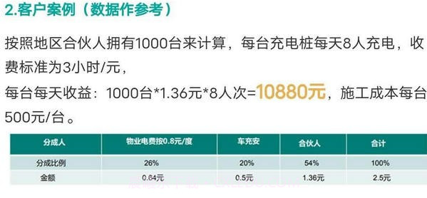 小电共享充电宝截图1