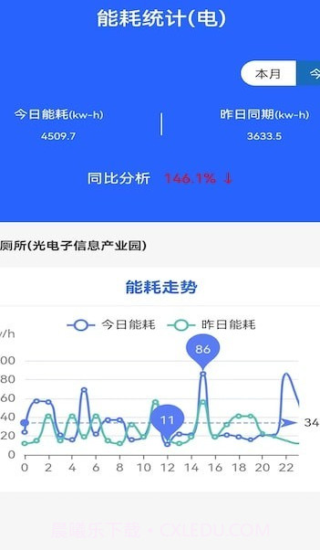 智慧公厕截图3 智慧公厕截图3