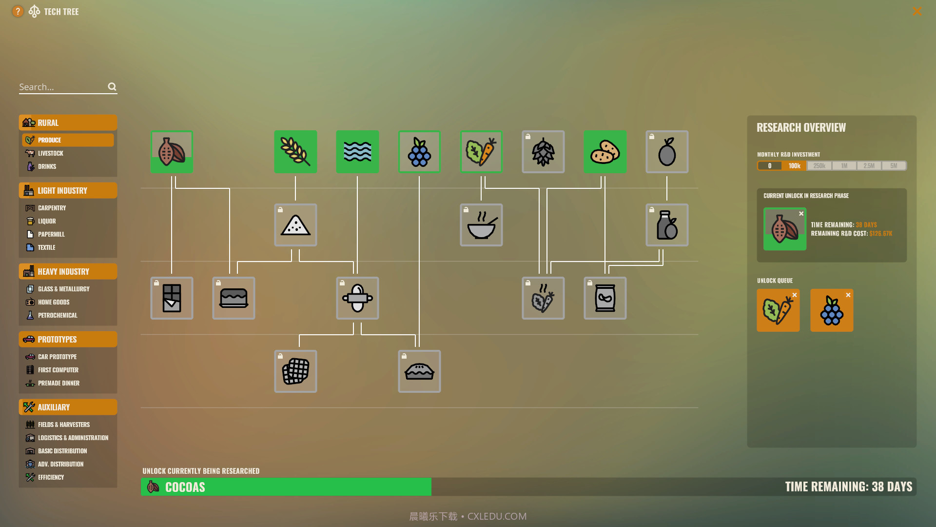 工业崛起Rise of Industry截图4